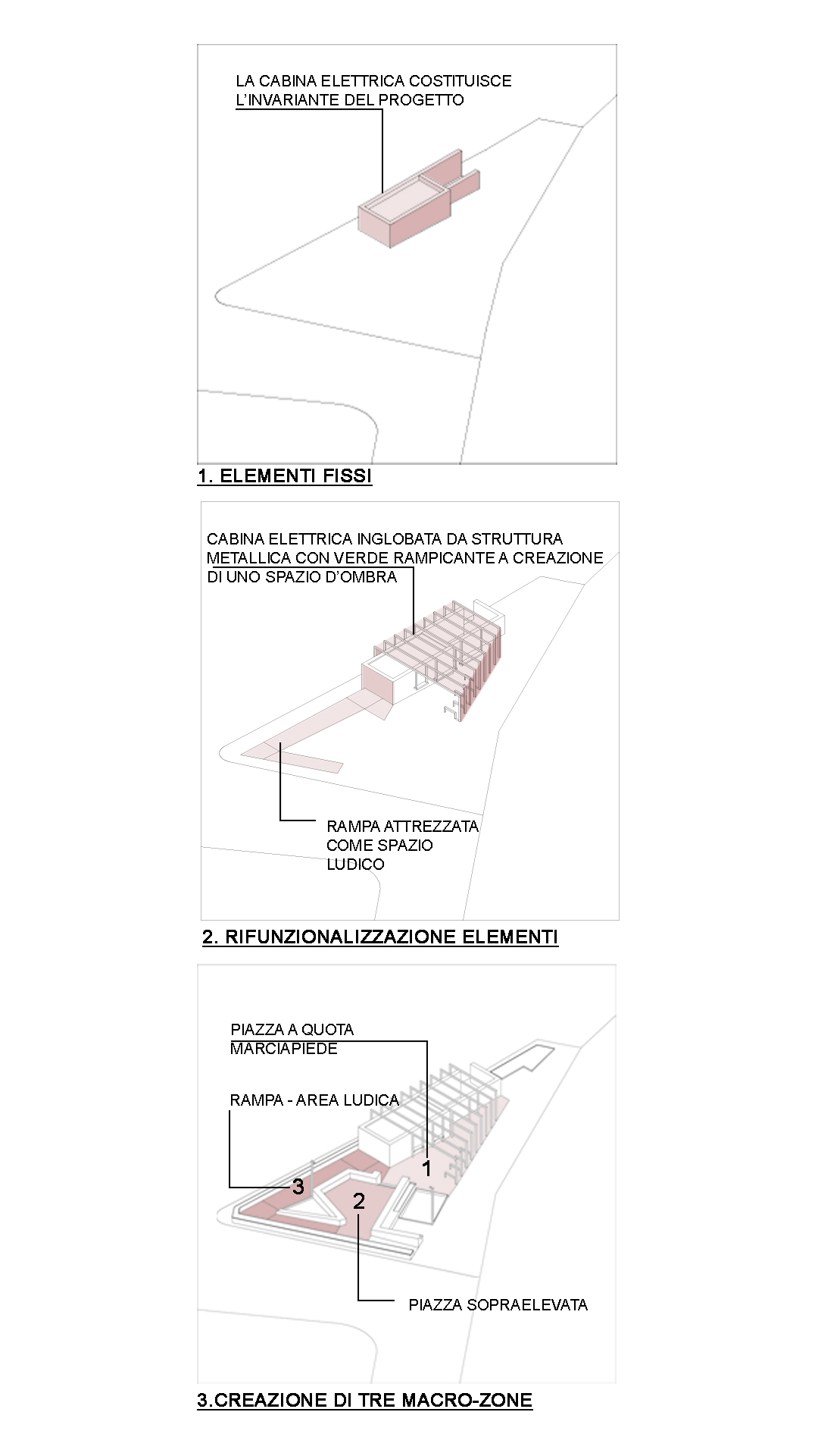 06_SCHEMI_PLUS_VERTICALE_02 06_SCHEMI_PLUS_VERTICALE_02